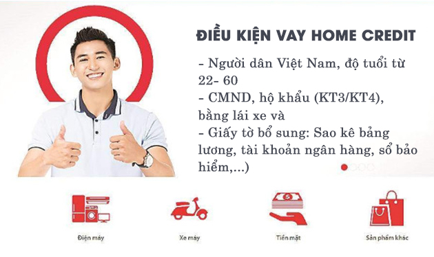 vay tiền online homecredit